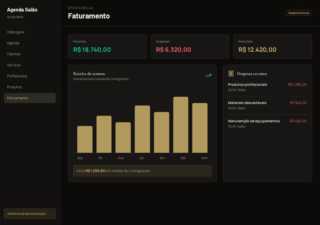 Exemplo de tela: Faturamento e despesas